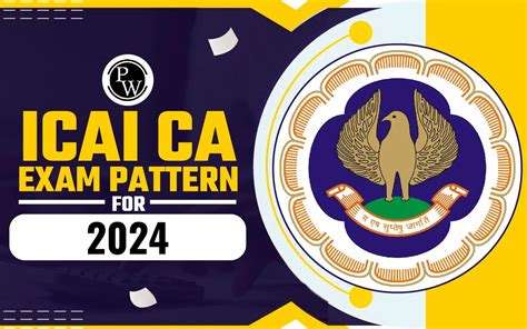 frm exam results may 2024|CA Exam Pattern 2024, Detailed ICAI New Scheme Exam .